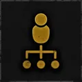 Micromanagement